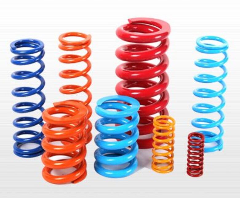 彈簧(huáng)自動複位球(qiu)閥的工作原(yuán)理